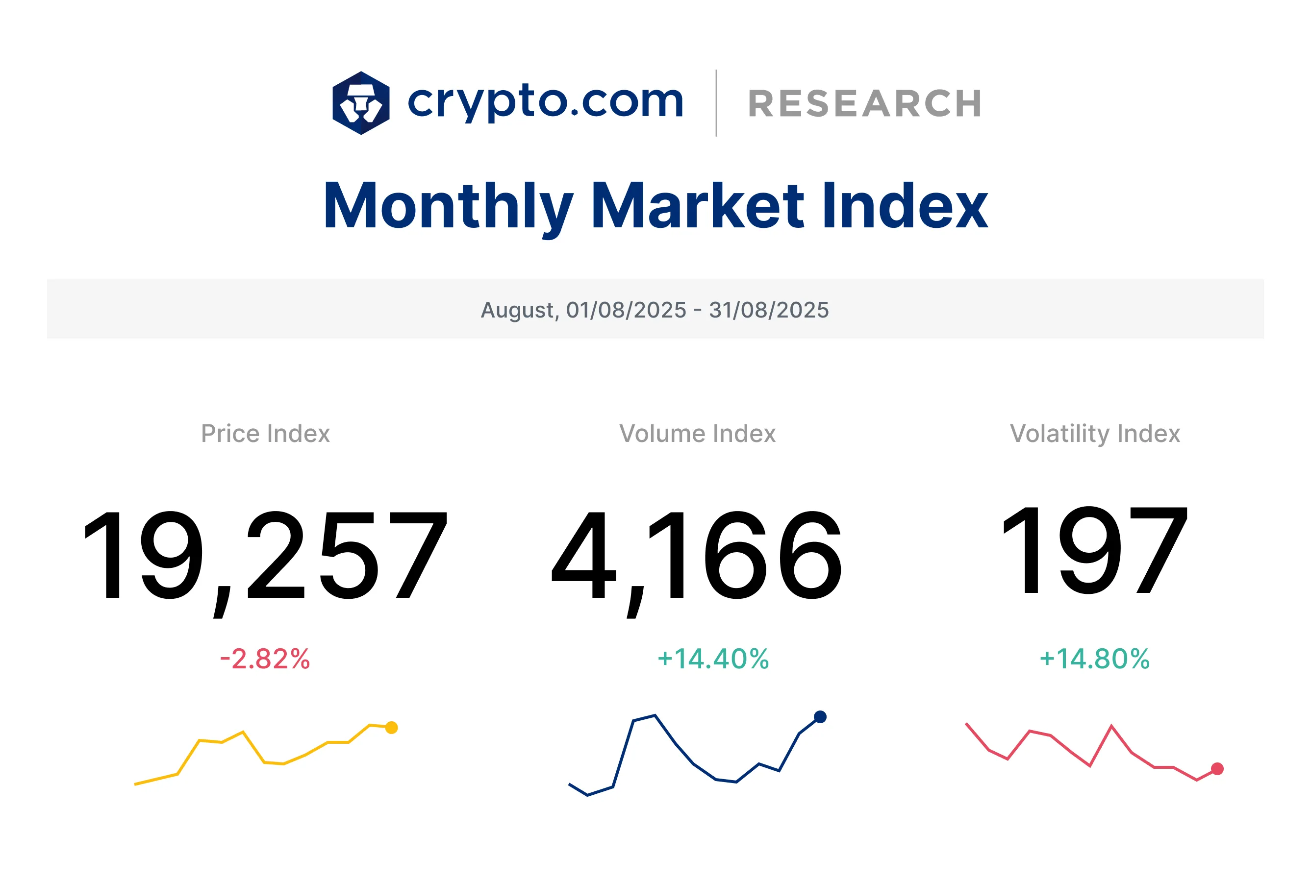 Research Roundup Newsletter (September 2025)